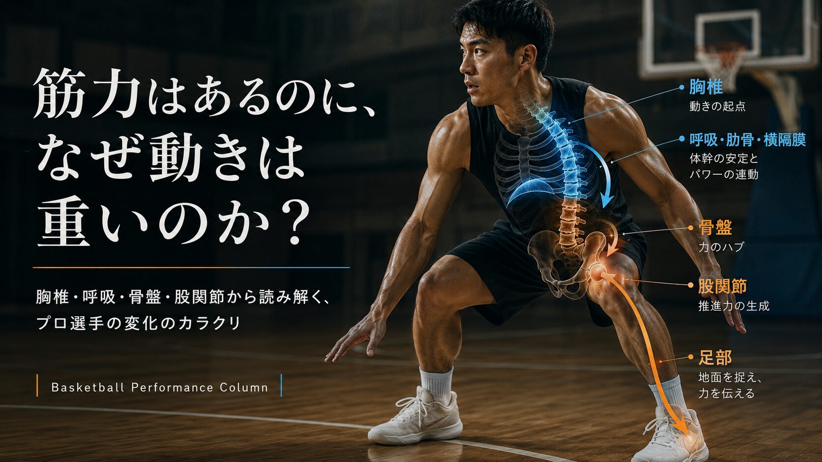 筋力はあるのに動きが重いバスケ選手の身体連動を解説する図